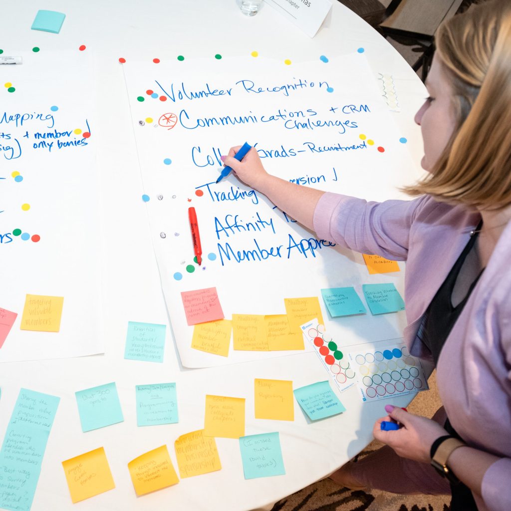 whiteboard from a brainstorming session covered in post it notes