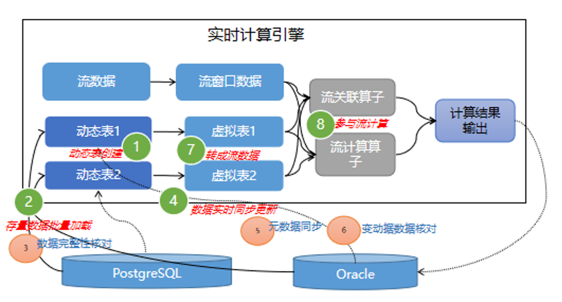 图片关键词