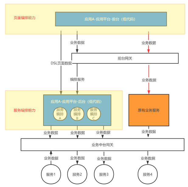 图片关键词