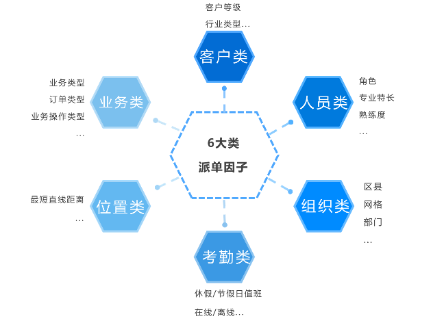 图片关键词