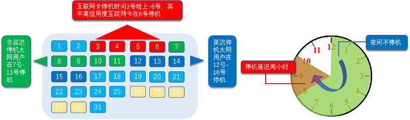 图片关键词