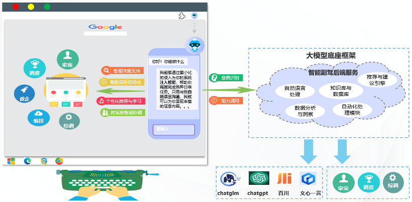 图片关键词