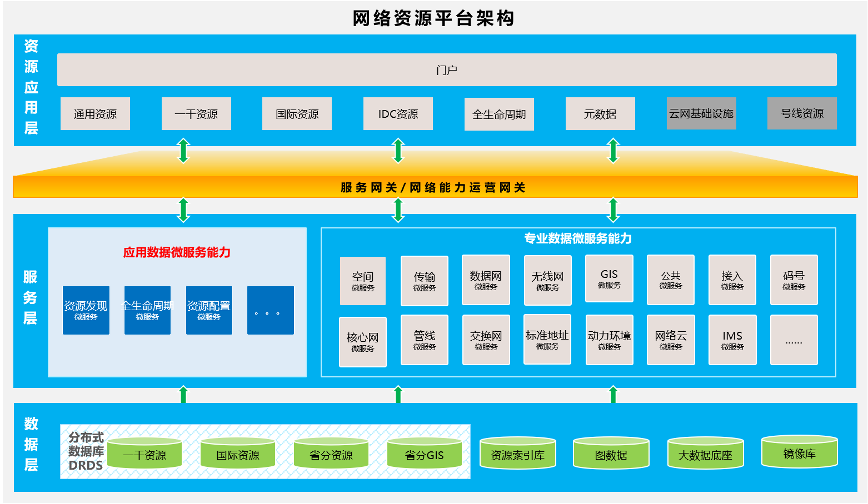 图片关键词