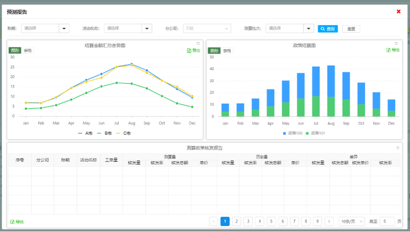 图片关键词